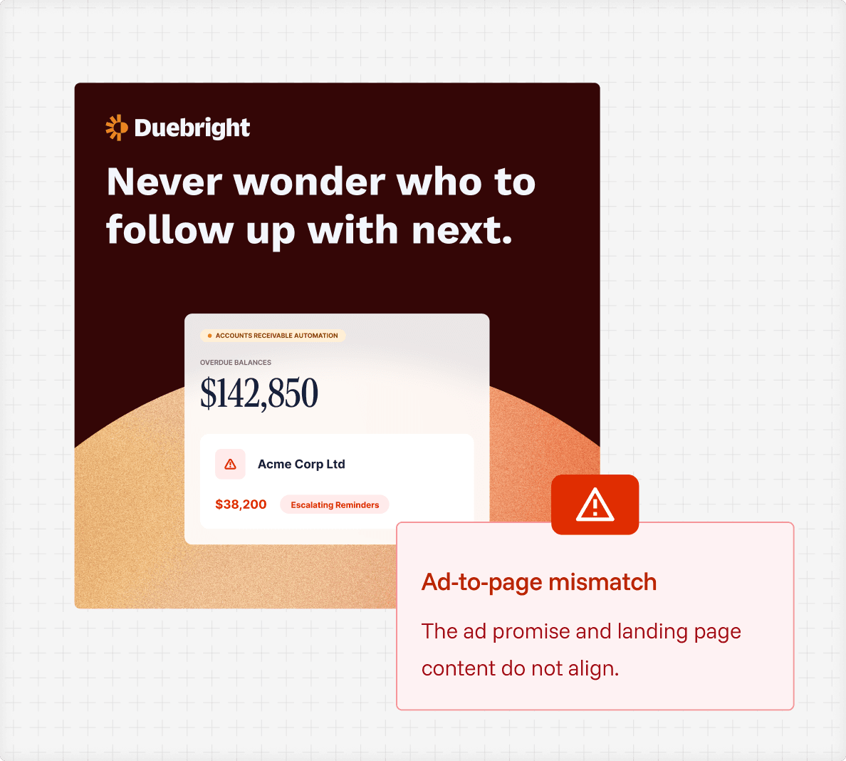 Ad creative flagged with an ad-to-page mismatch explanation