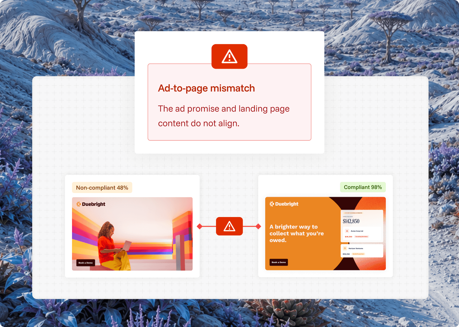 Brand rover map feature showing mismatch between an ad and a landing page